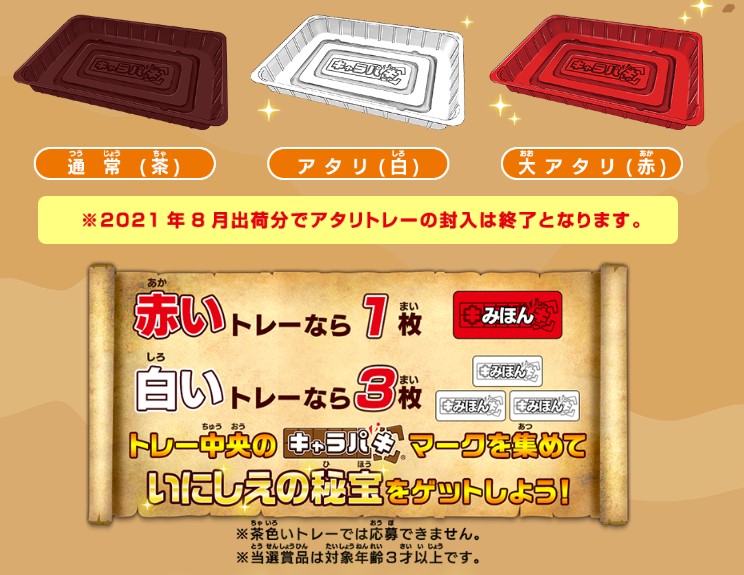 大人もハマる バンダイ キャラパキシリーズの魅力 お菓子と わたし