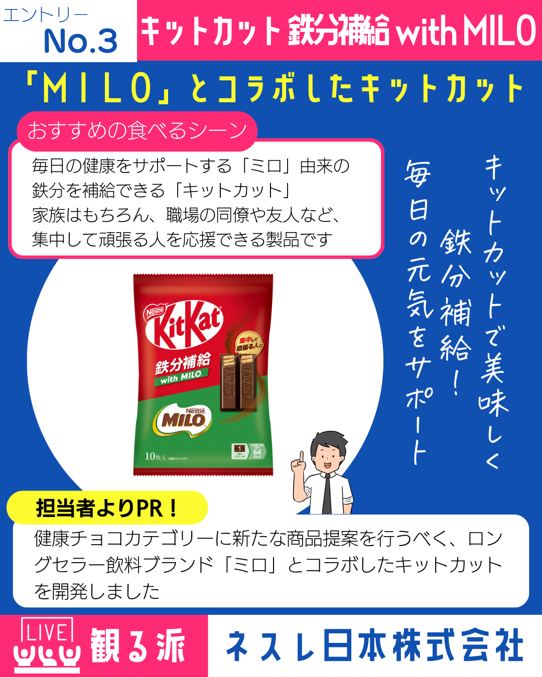 キットカットmilo