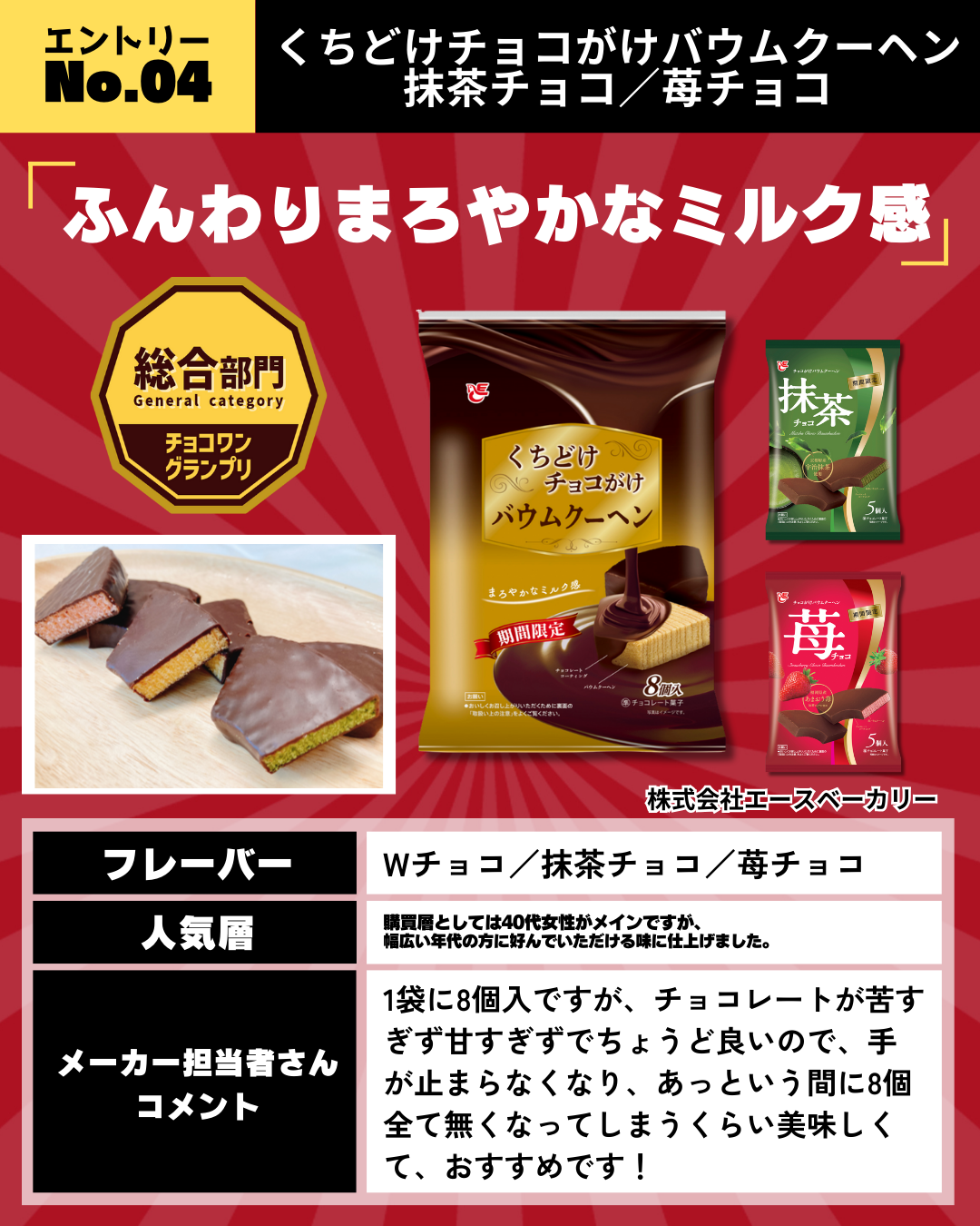 くちどけチョコがけバウムクーヘン