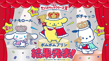 サンリオ大賞TOP3