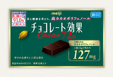 チョコレート効果