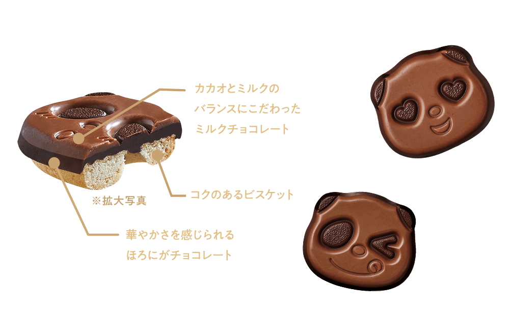 チョコレート二層構造