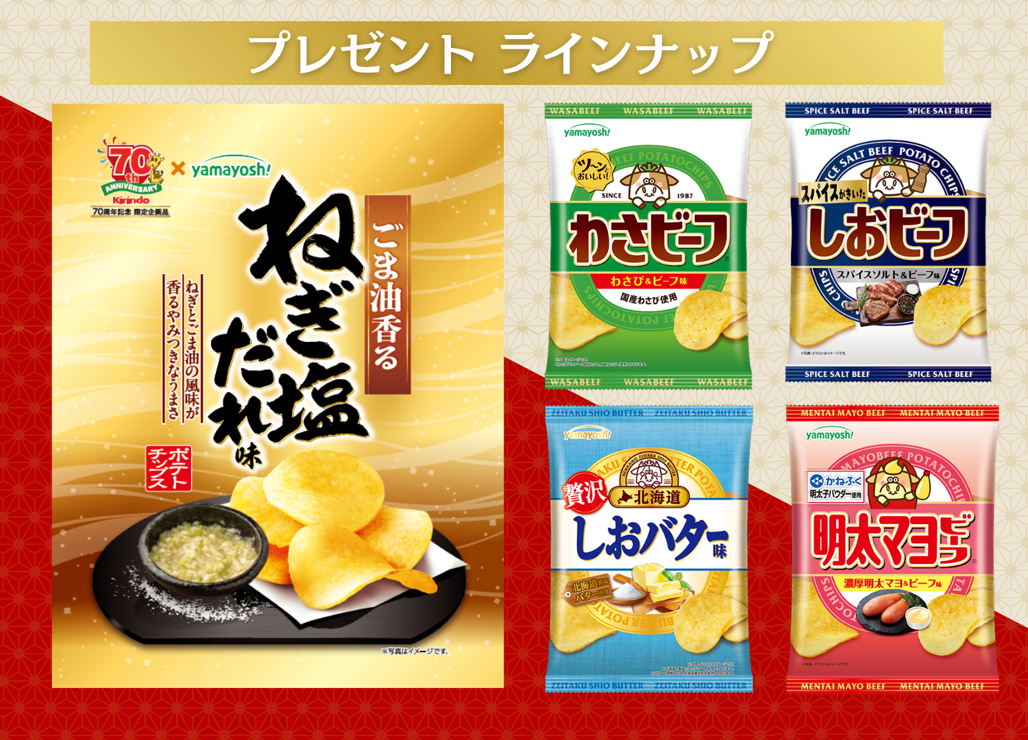 景品ラインナップ