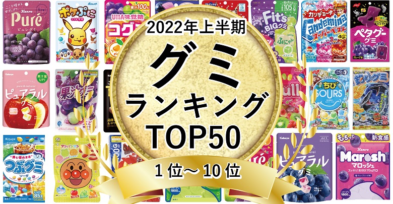 【人気グミ！】2022年売れ筋ランキングTOP50発表！