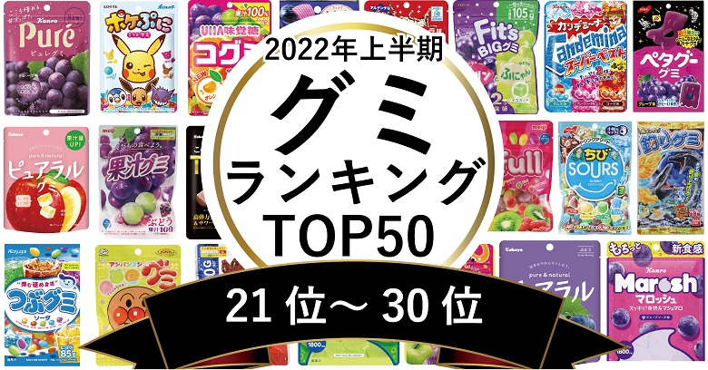【グミ】2022年上半期人気ランキング50！一番売れたグミはあのグミ！（21位～30位）