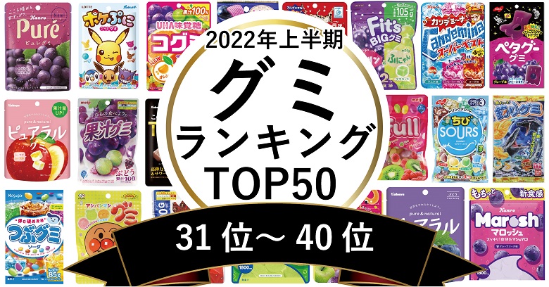 【人気グミ！】2022年売れ筋ランキングTOP50発表！（31位～40位）